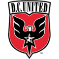 Clasificación D.C. United